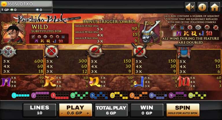 Bushido Blade