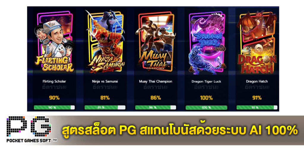 สูตรสล็อตpg