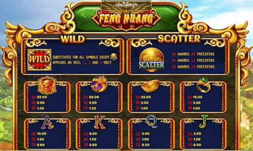 วิธีเล่น Feng Huang